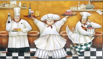 Anti-Fatg Cucina Chef Mat 18"/30"